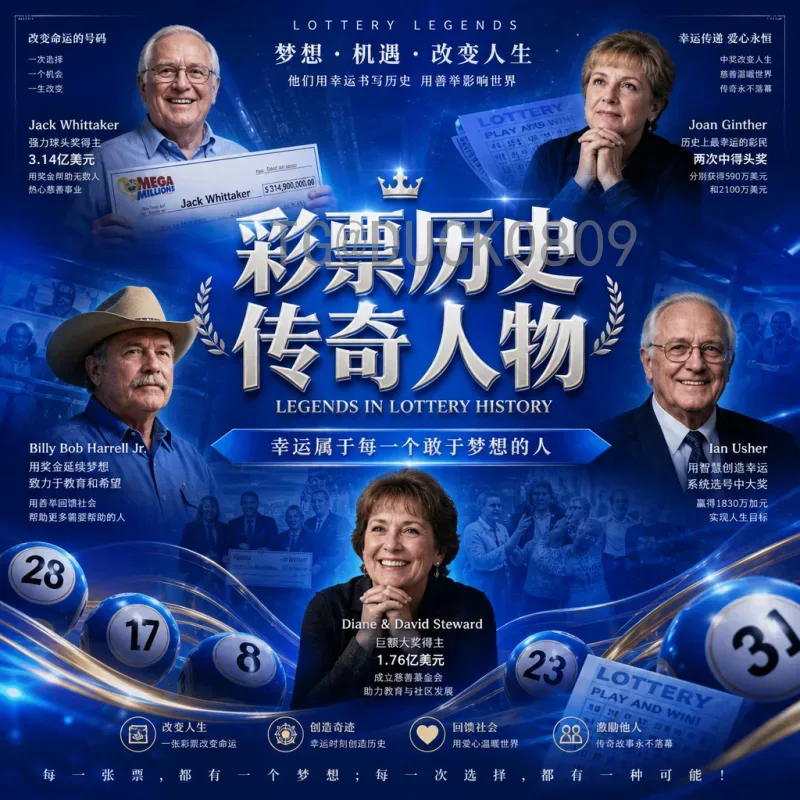 完整2026年美加墨世界杯国足阵容预测：谁将代表中国征战？